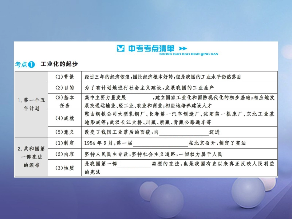 中考历史总复习 模块三 中国现代史 第二单元 社会主义道路的探索讲解课件_第3页