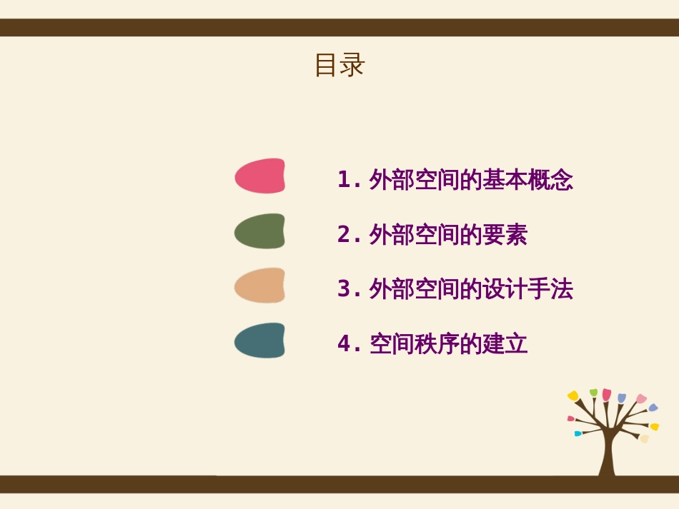 建筑外部空间设计[共29页]_第2页