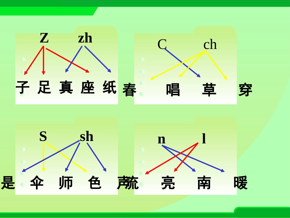 【人教版】一年级《学习园地2》教学课件[共8页]_第1页