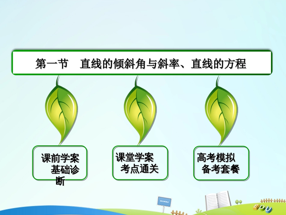 届高三数学一轮总复习 第八章 解析几何 8.1 直线的倾斜角与斜率、直线的方程课件_第2页