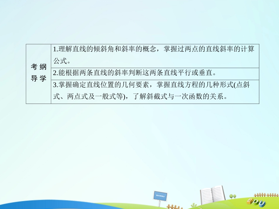 届高三数学一轮总复习 第八章 解析几何 8.1 直线的倾斜角与斜率、直线的方程课件_第3页