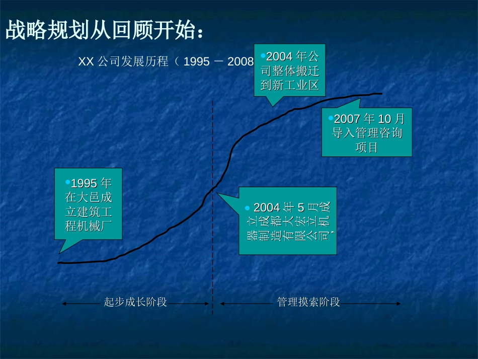 企业战略规划报告[共67页]_第2页