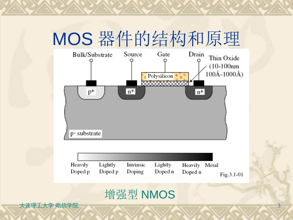 CMOS模拟集成电路设计（巢明）03[共29页]_第3页