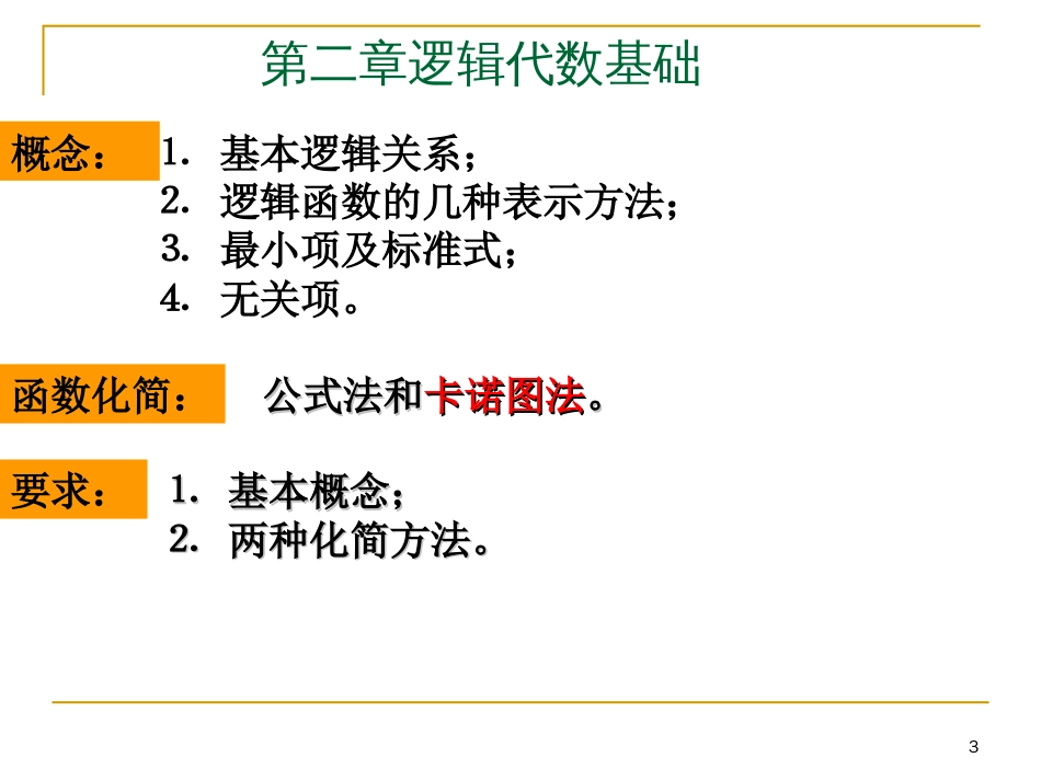 数字电路全部课件[共718页]_第3页