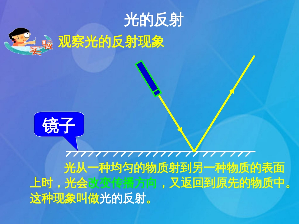 七年级科学下册 2.5《光的反射和折射》课件1 浙教版_第3页