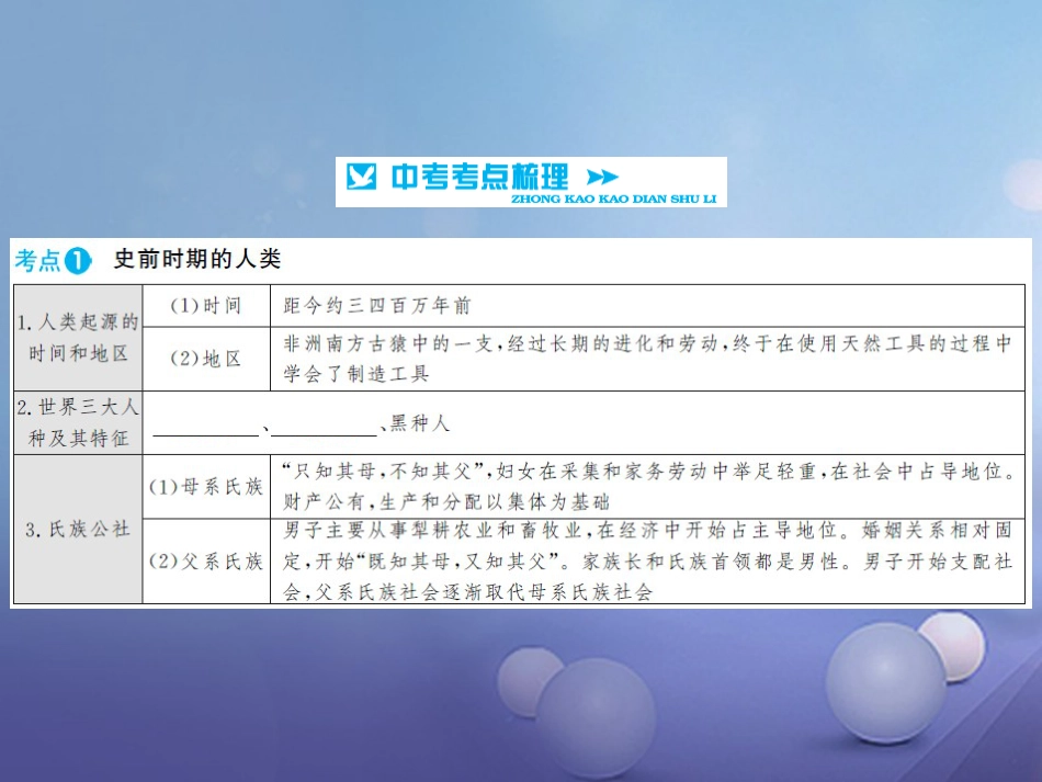 中考历史 基础知识夯实 模块四 世界古代史 第一主题 史前时期的人类与上古人类文明讲义课件 岳麓版_第2页