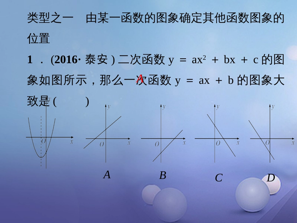 九级数学上册 专题训练 二次函数图象信息题归类课件 （新版）新人教版_第2页