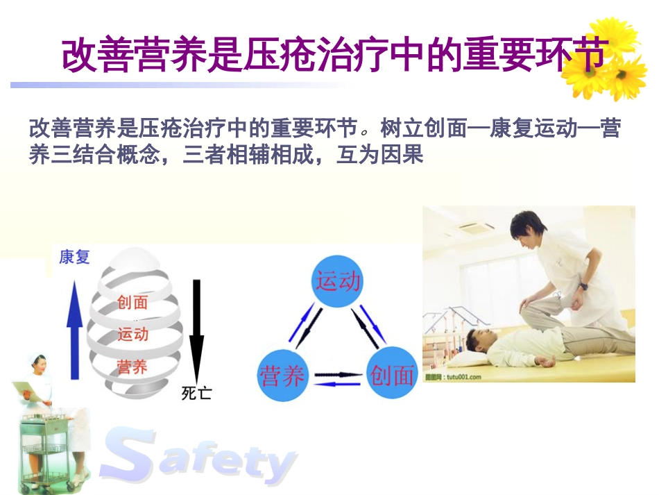 压疮与营养[共18页]_第3页