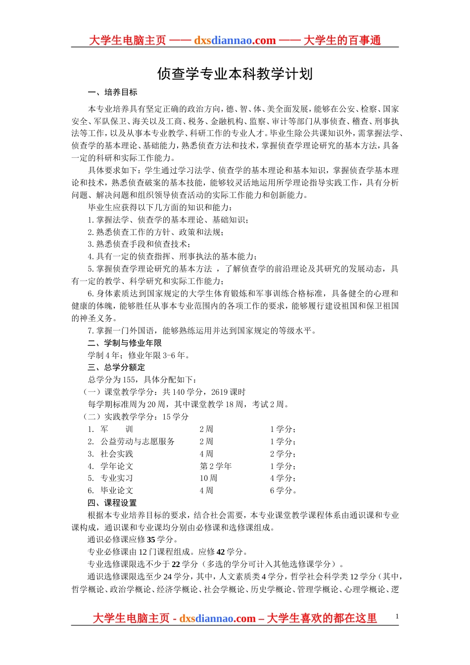 侦查学专业本科教学计划[共7页]_第1页