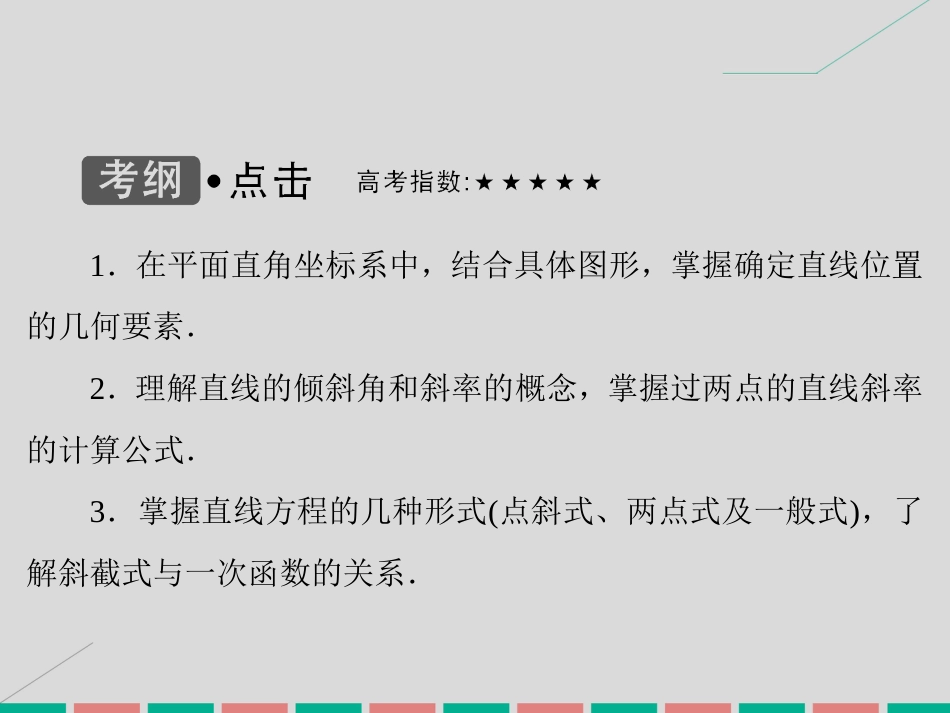 届高考数学大一轮复习 第八章 平面解析几何 第1课时 直线及其方程课件 理 北师大版_第3页