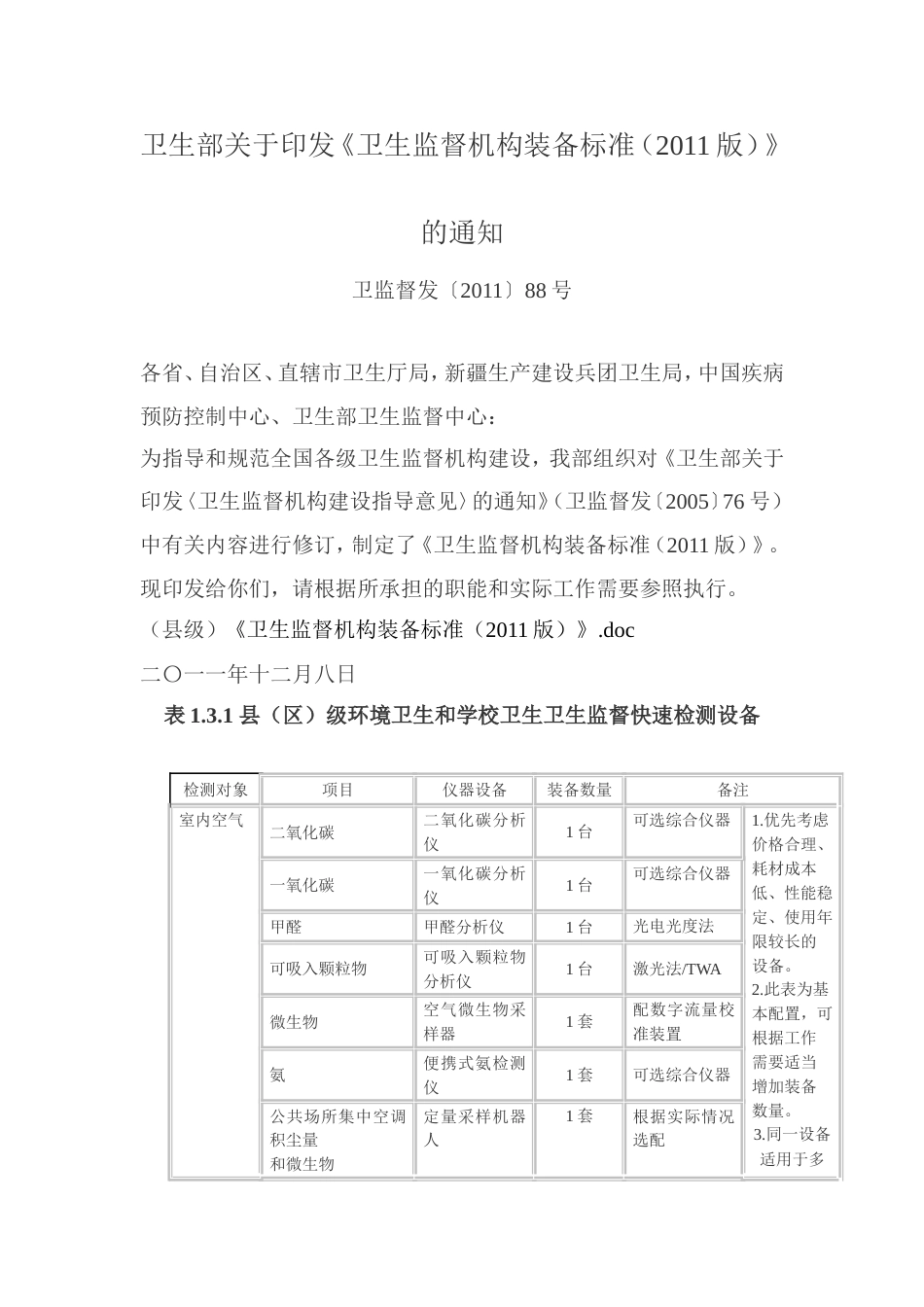 卫生监督机构装备标准2011版_第1页