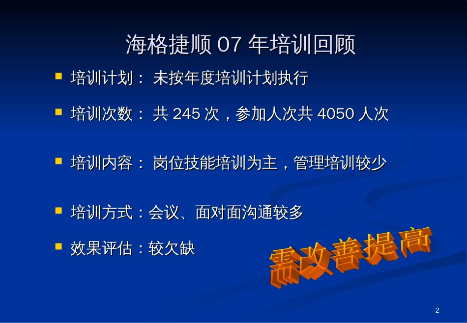 如何创建企业的培训体系（教材）[共30页]_第2页