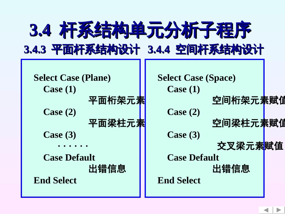 3杆系静力分析_第2页