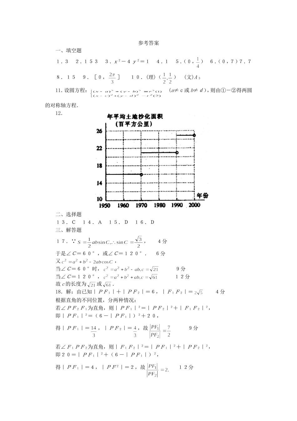 上海普通高等学校招生数学统一考试答案[共4页]_第1页