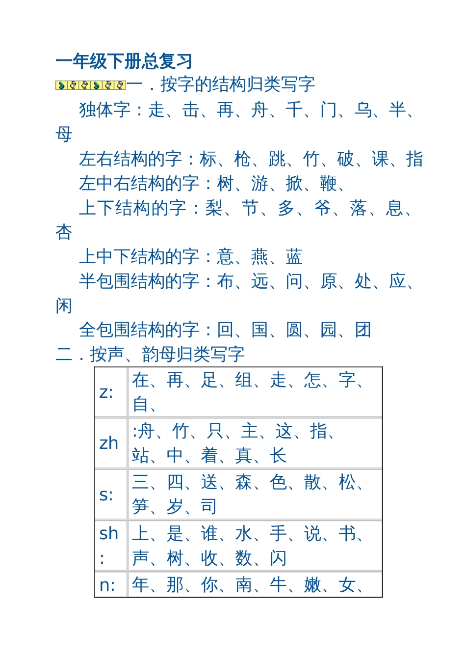 一年级下册总复习[共8页]_第1页
