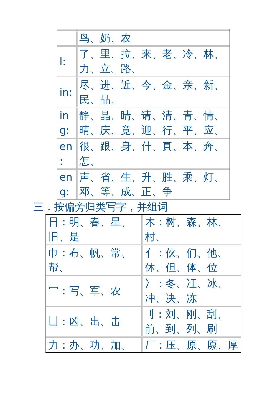 一年级下册总复习[共8页]_第2页
