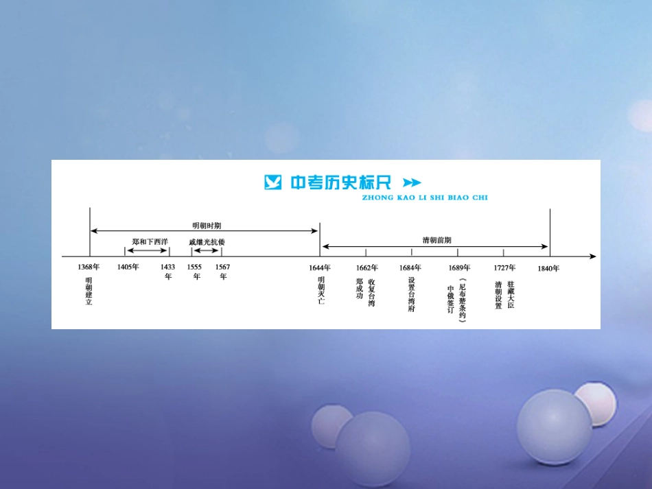 中考历史总复习 模块一 中国古代史 第四单元 统一多民族国家的巩固和社会的危机讲解课件_第2页