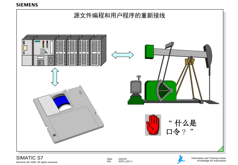14.源文件编程和用户程序的重新接线_第1页