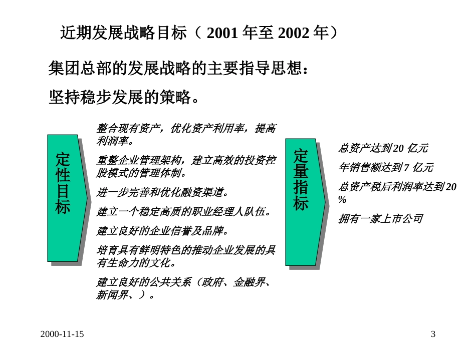 440 罗兰贝格协信集团中长期发展战略规划_第3页