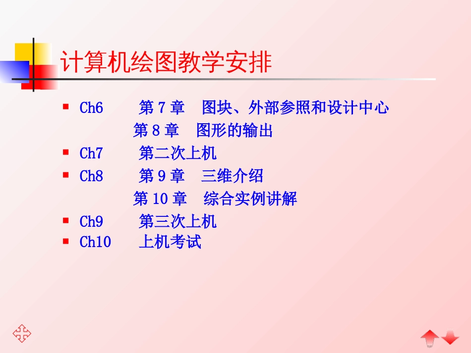 AutoCad教学课件[共151页]_第3页