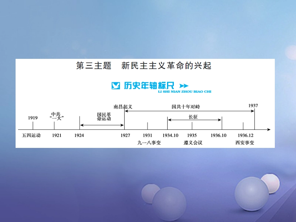 中考历史 基础知识夯实 模块二 中国近代史 第三单元 新民主主义革命的兴起讲义课件 岳麓版_第1页