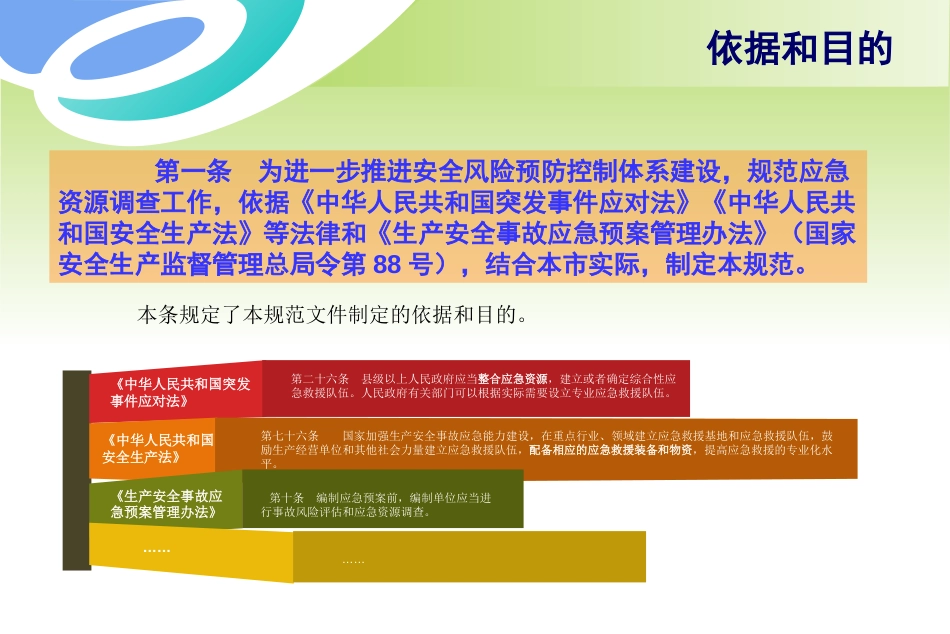 城市安全风险评估试点企业应急资源调查规范培训资料ppt 34页_第3页