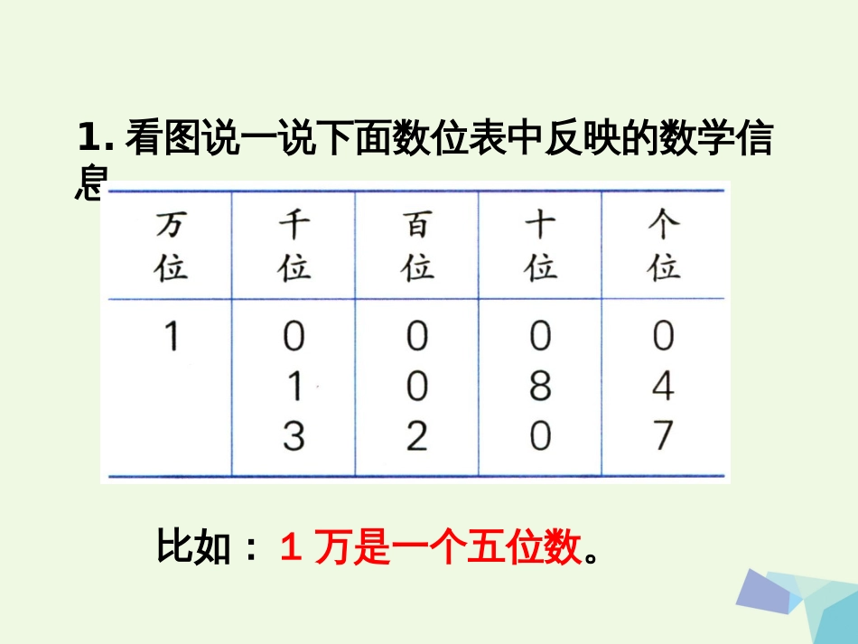 三年级数学上册 第1单元 生活中的大数（整理与复习）教学课件 冀教版_第2页