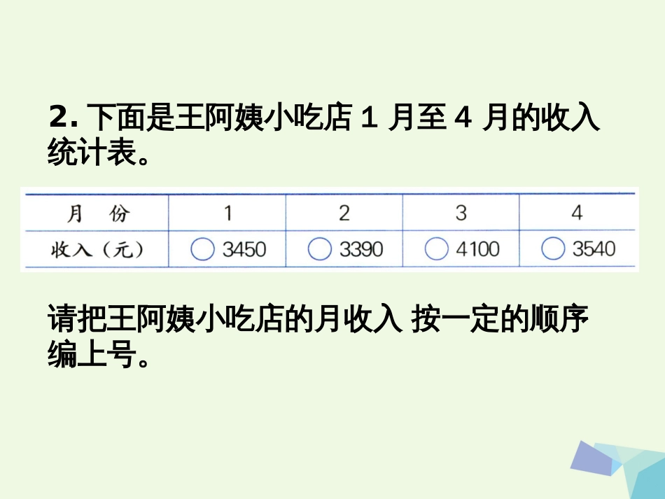 三年级数学上册 第1单元 生活中的大数（整理与复习）教学课件 冀教版_第3页