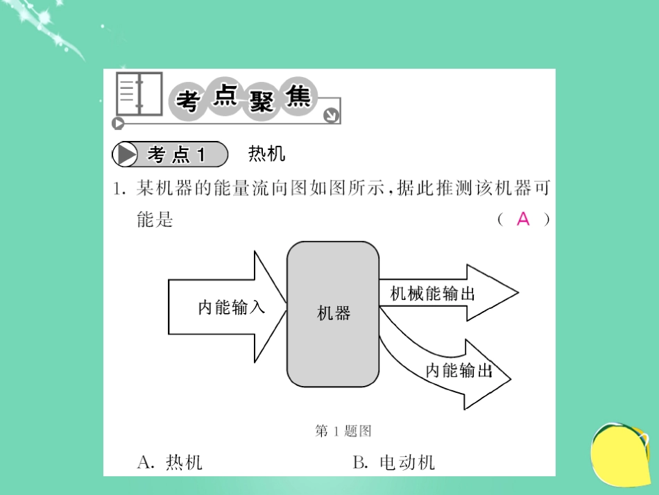 九年级物理全册 第14章 内能的利用章末复习课件 （新版）新人教版_第3页