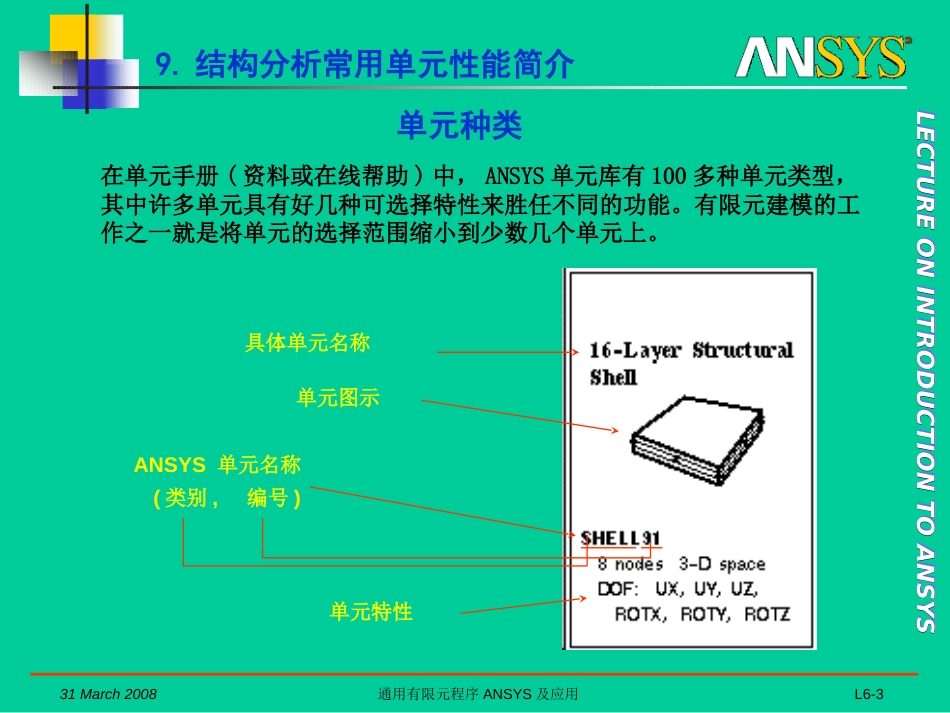 2008A通用有限元程序ANSYS及应用06_第3页