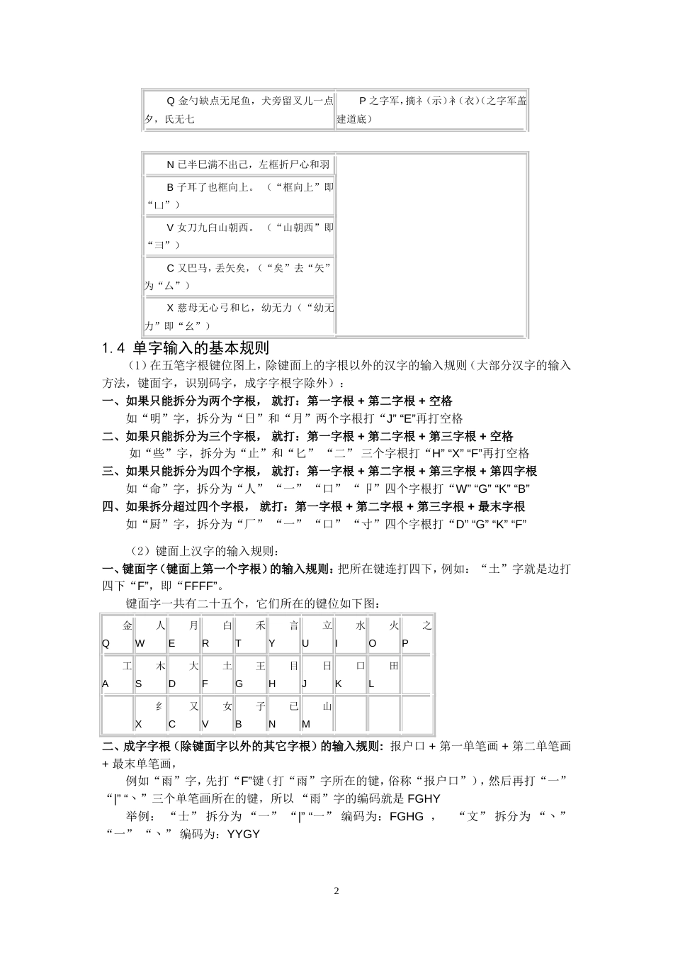 五笔输入法入门教程[共7页]_第2页