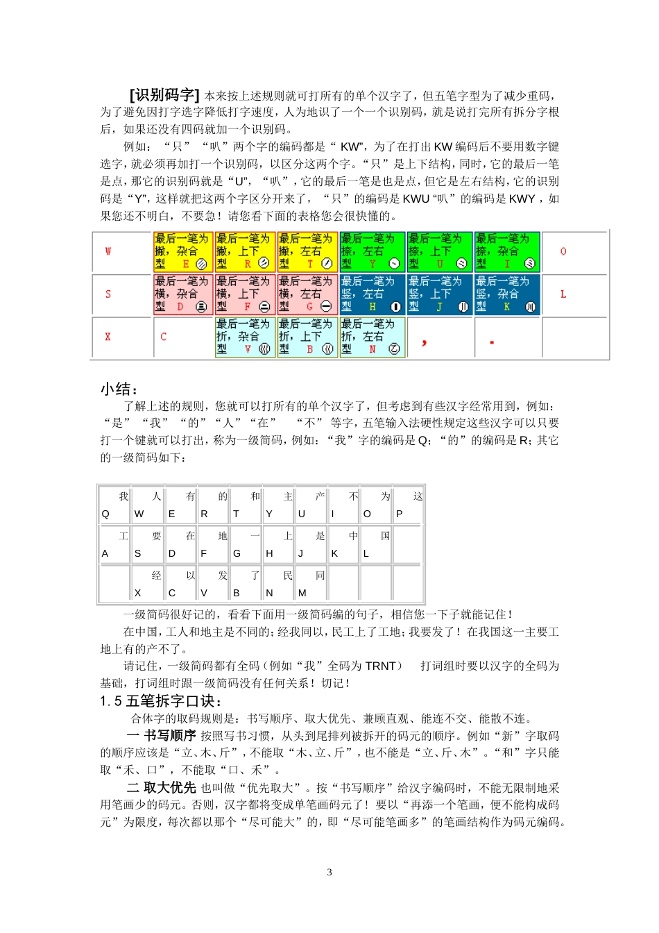 五笔输入法入门教程[共7页]_第3页