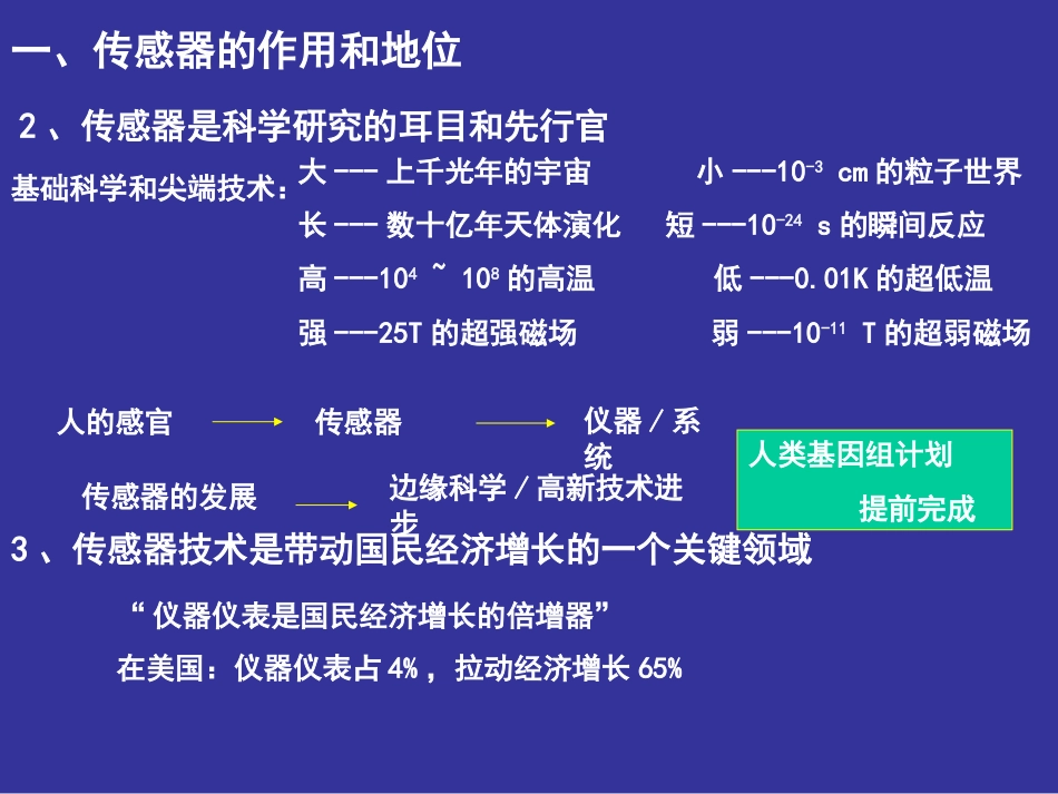 传感器原理绪论_第3页