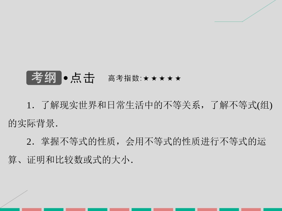 届高考数学大一轮复习 第六章 不等式与推理证明 第1课时 不等关系与不等式课件 理 北师大版_第3页