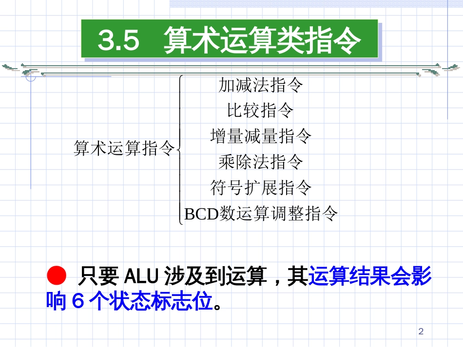 微机原理与接口技术楼顺天第3章4_第2页