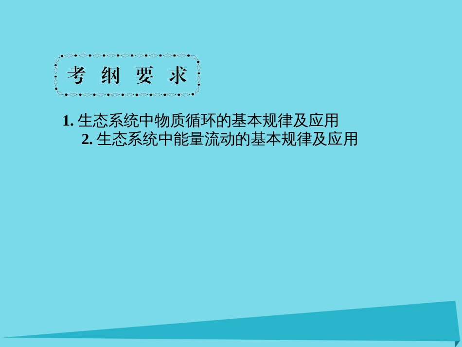 届高考高考生物一轮复习 第五章 生态系统及其稳定性（第四十课时）第2、3节 生态系统的能量流动、生态系统的物质循环课件 新人教版必修_第2页