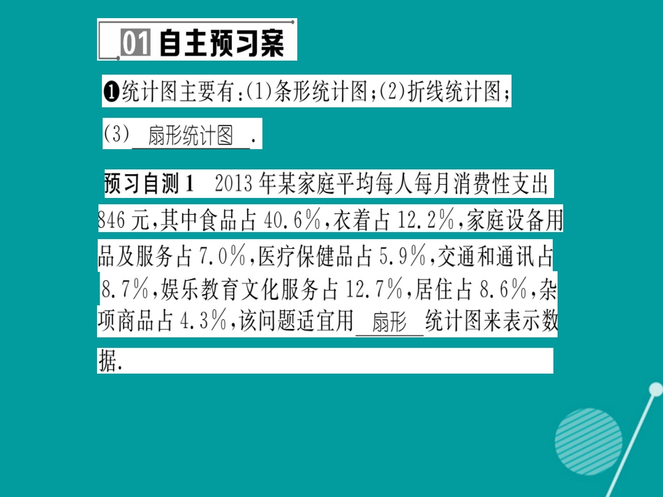 八年级数学上册 15.2.1 扇形统计图课件 （新版）华东师大版_第2页