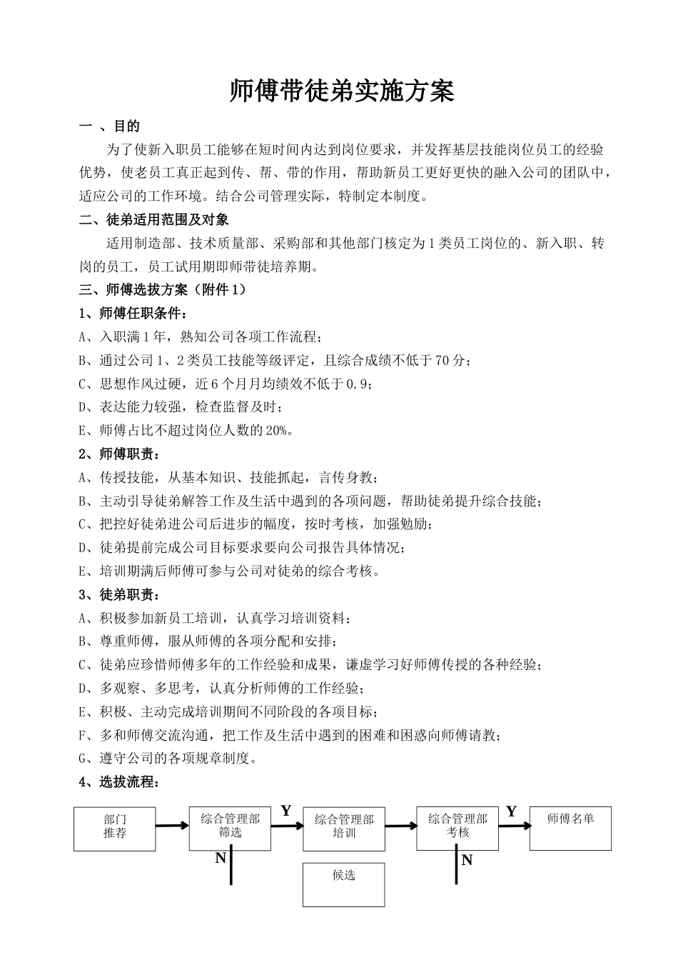 师傅带徒弟实施方案最新最全[共12页]_第1页