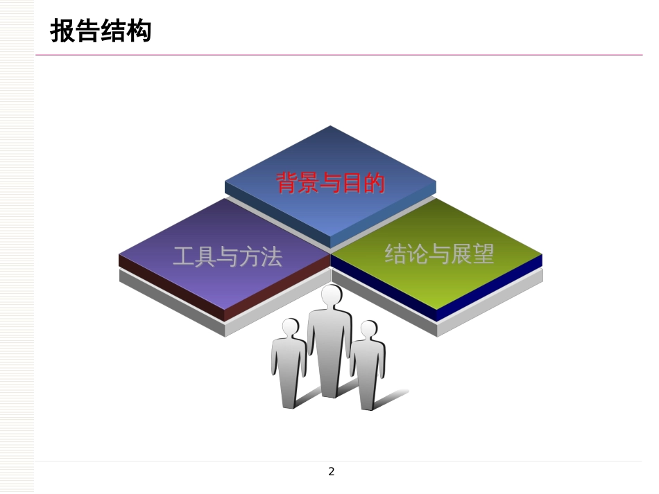 中国企业大学现状[共52页]_第2页