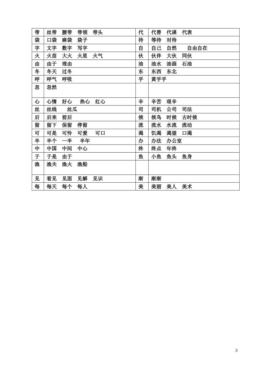 一年级下册同音字_第3页