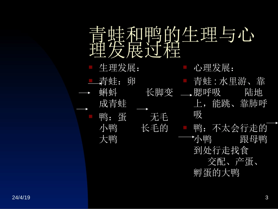 13儿童心理发展与教育[共100页]_第3页