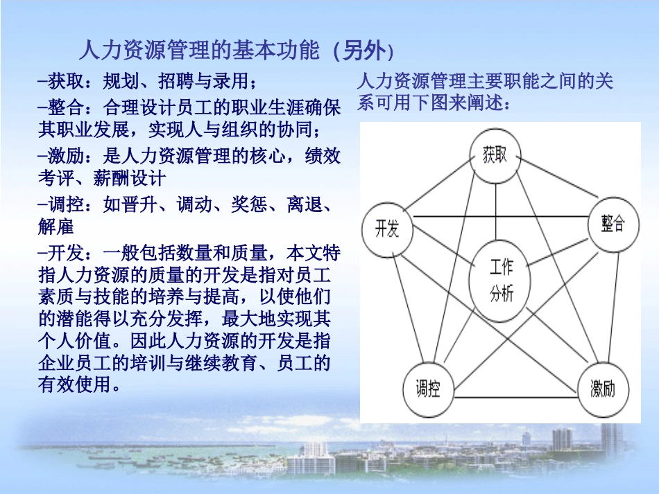 企业人力资源管理[共27页]_第3页