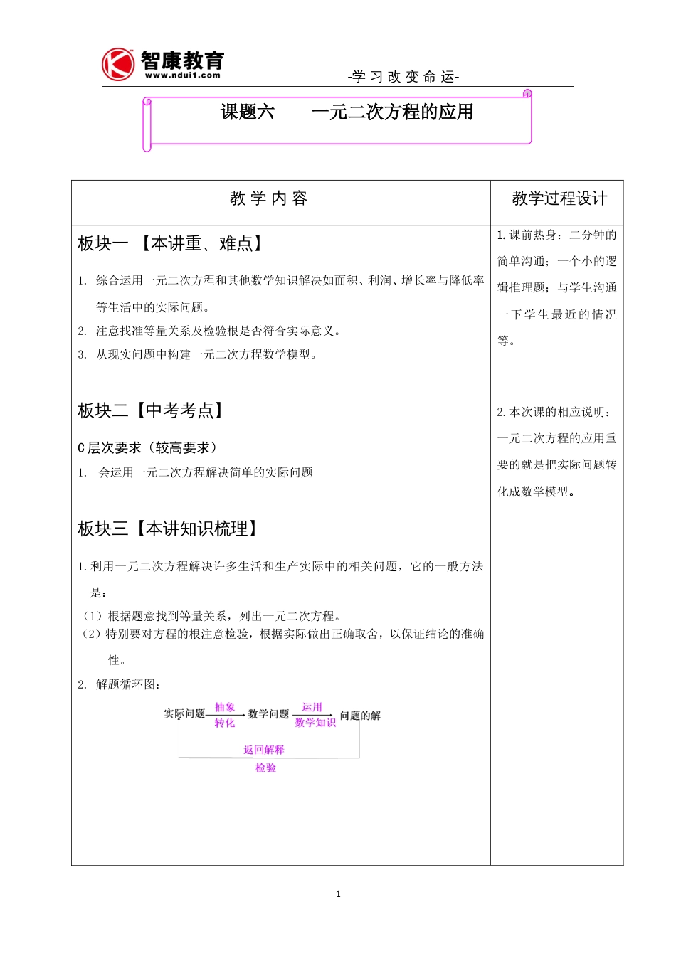 一元二次方程的应用讲义_第1页