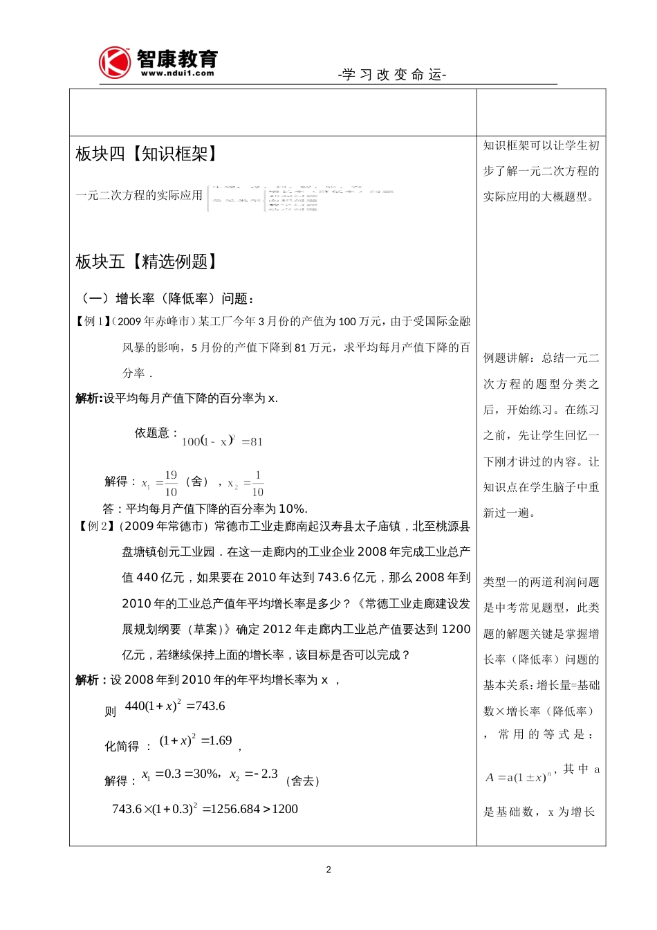 一元二次方程的应用讲义_第2页