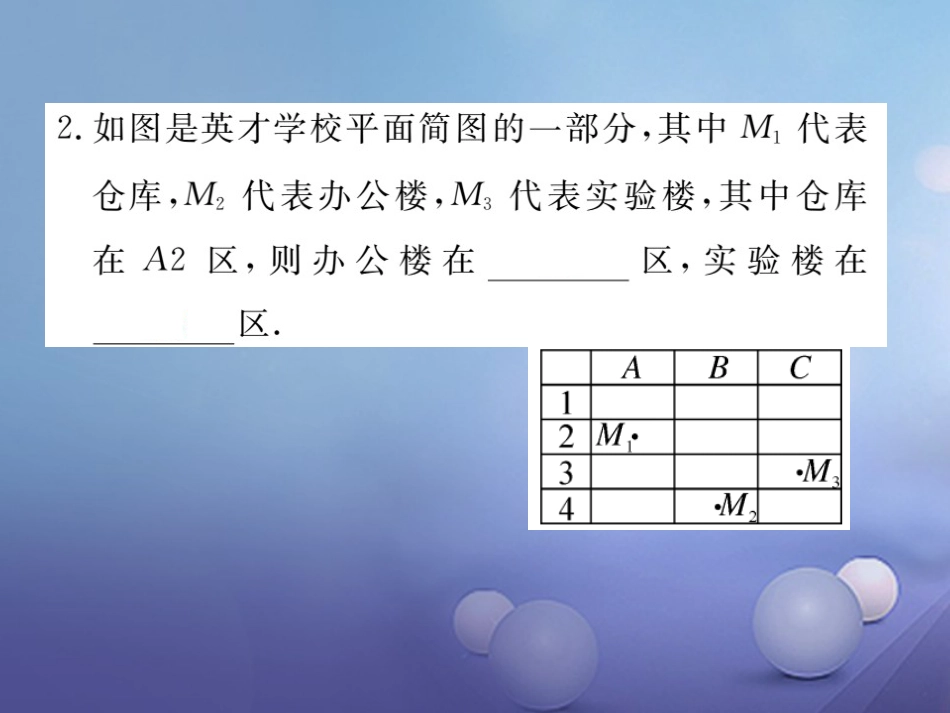 八级数学上册 3 位置与坐标本章小结与复习课件 （新版）北师大版_第3页