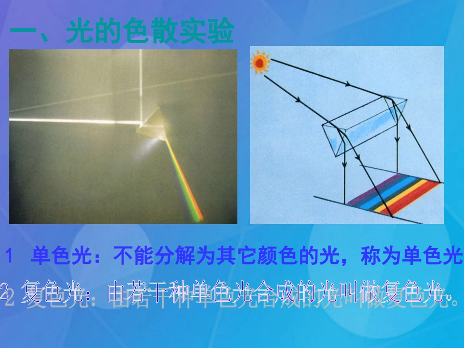 七年级科学下册 2.4《光和颜色》课件1 浙教版_第3页