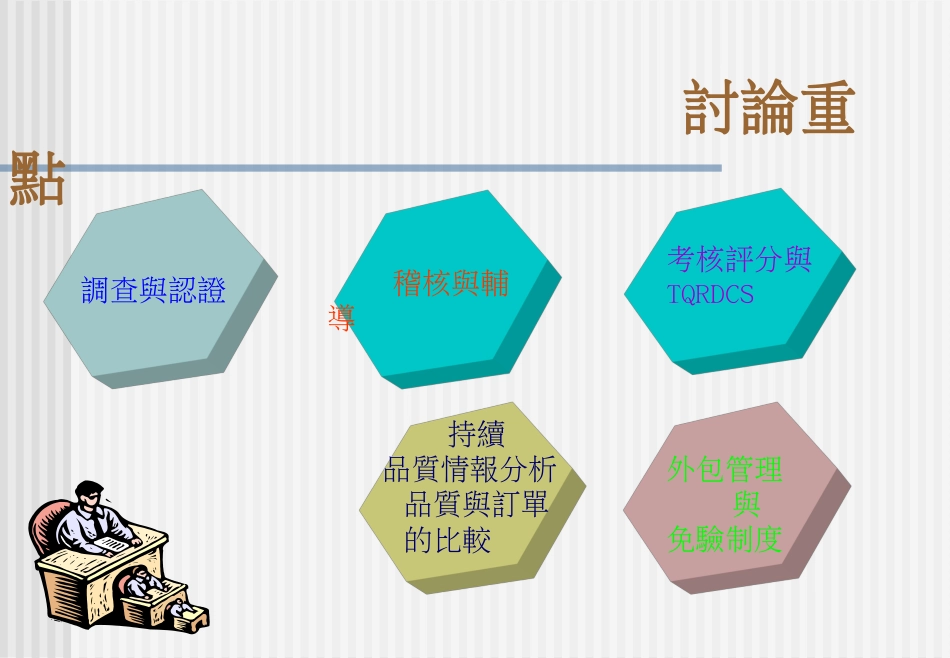 供应商管理概论[共42页]_第3页