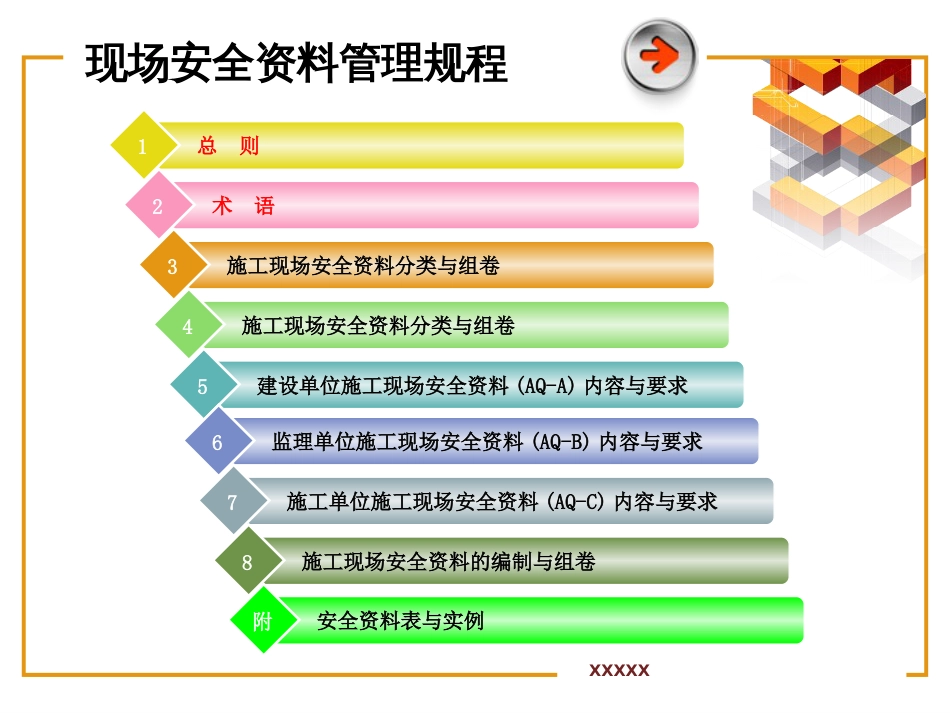 AQ安全资料管理规程PPT 84页_第2页