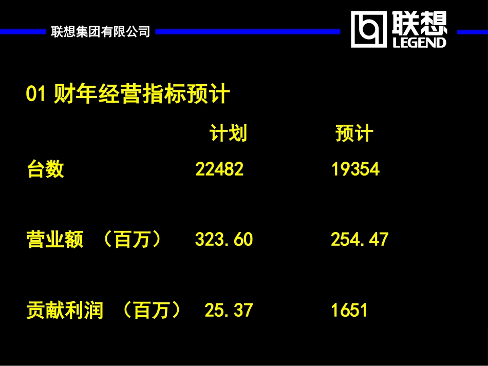 075麦肯锡联想集团服务器网络事业部规划_第2页