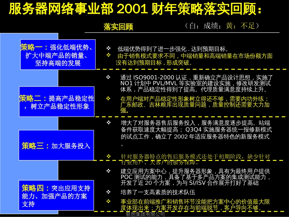 075麦肯锡联想集团服务器网络事业部规划_第3页